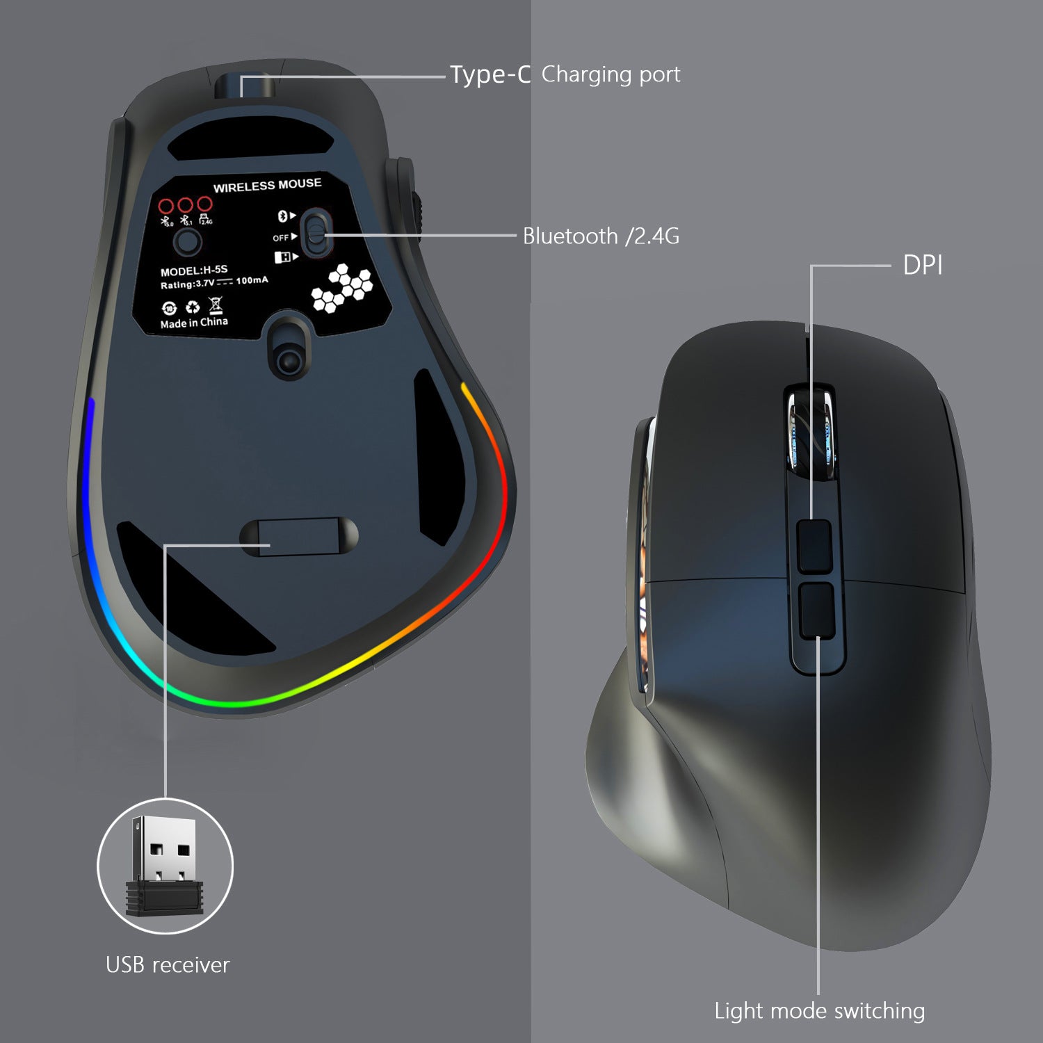 New Type-C Charging Wireless Dual-Mode Bluetooth Mouse - Compatible with Tablets, Phones, iPads, and Computers