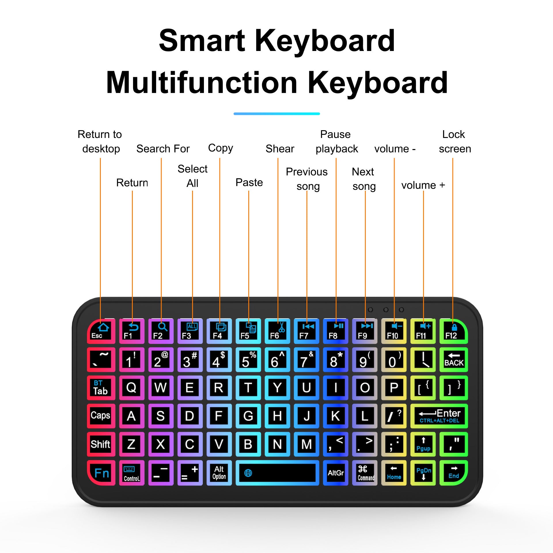 New Mini M7 Bluetooth Keyboard - Portable Multi-Device Keyboard for Phone, Computer, Smart TV, and Tablet with Tri-System Switching